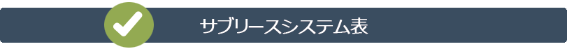 サブリースシステム表